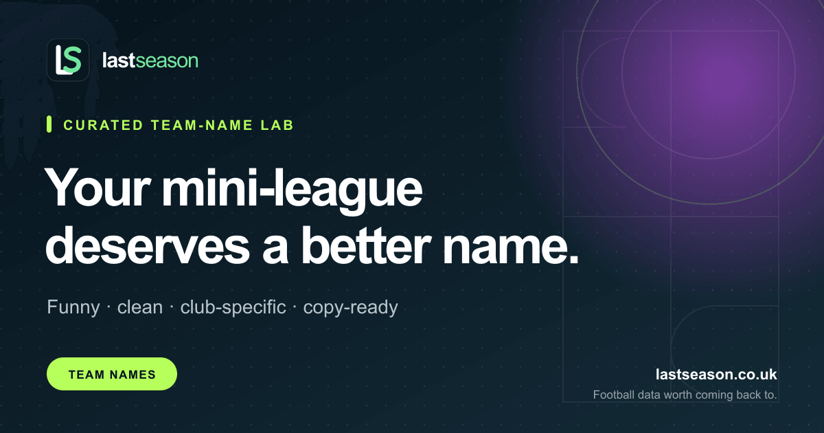 Hull City Fantasy Football Team Names 2026/27 | Last Season